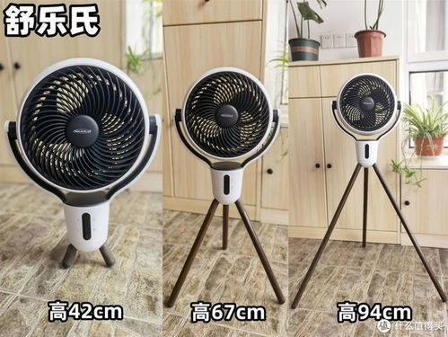 科普篇 循環扇到底是智商稅還是真香？一文了解空氣循環扇的真實作用